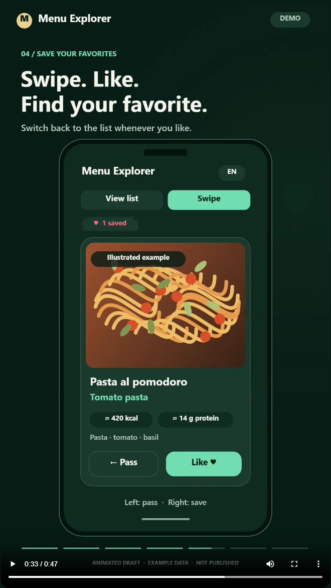 Menu Explorer swipe card with nutrition estimates and sharing controls